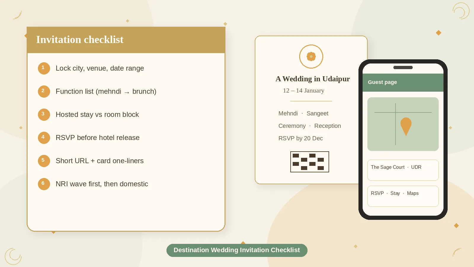 Ivory destination wedding invitation checklist beside a phone map pin for an Indian resort weekend