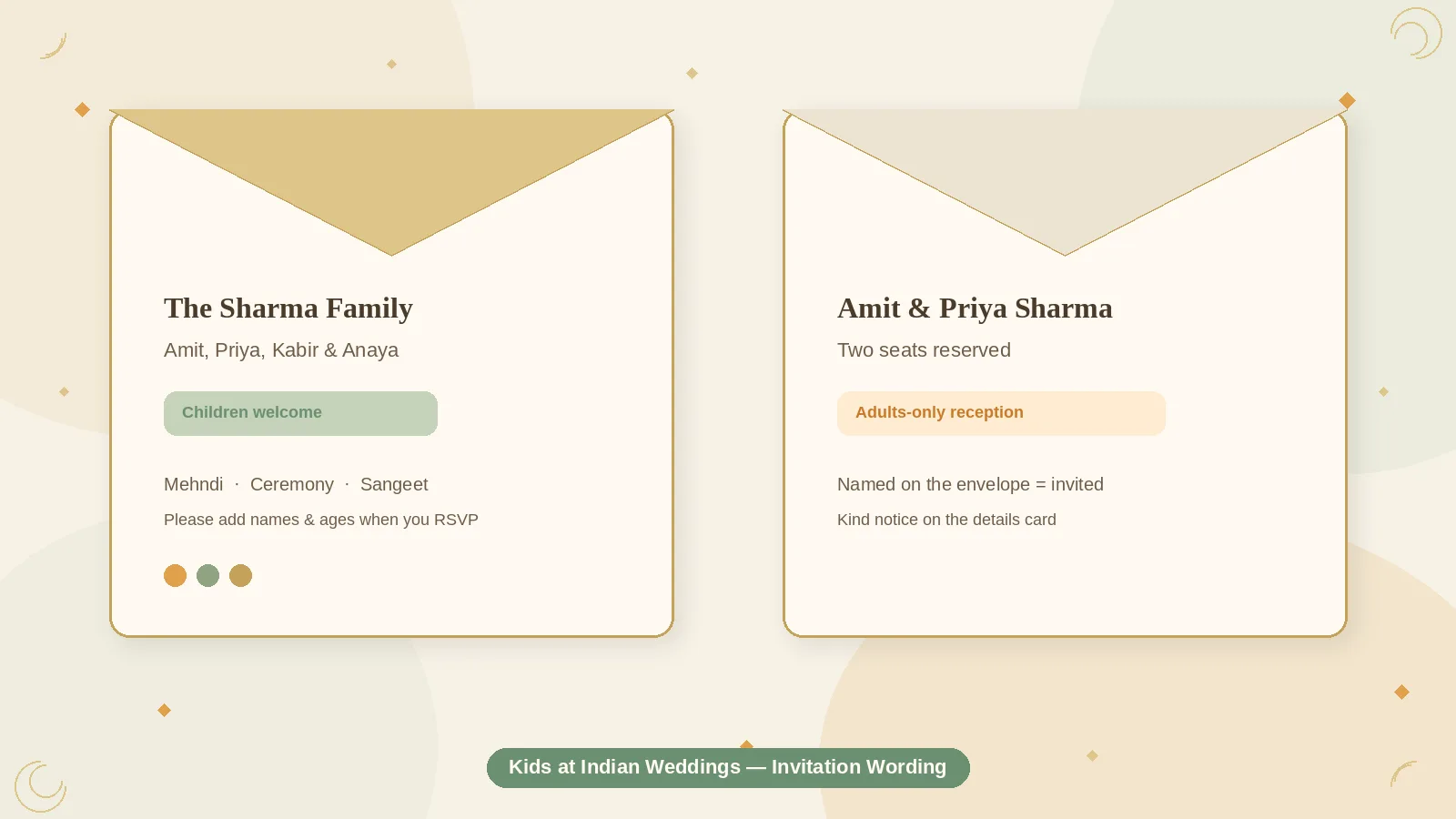 Two Indian wedding envelopes - one addressed to a family with children, one to named adults only - with marigold motifs