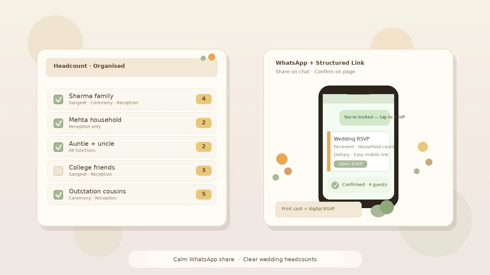 Calm wedding planning desk with organised headcount list beside a phone showing a WhatsApp invite and structured RSVP link