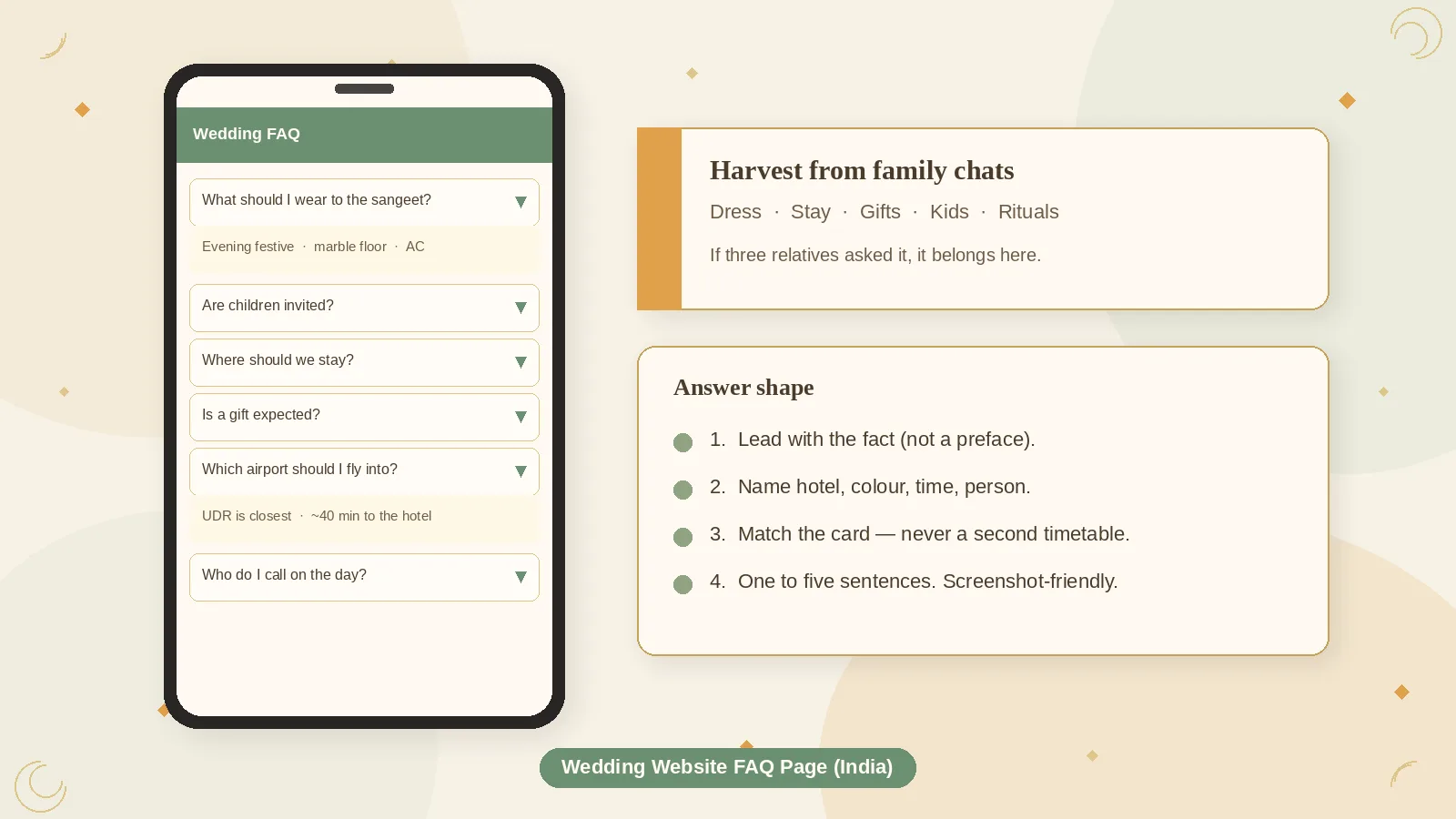 Phone showing a wedding website FAQ accordion with sage headers and marigold accents