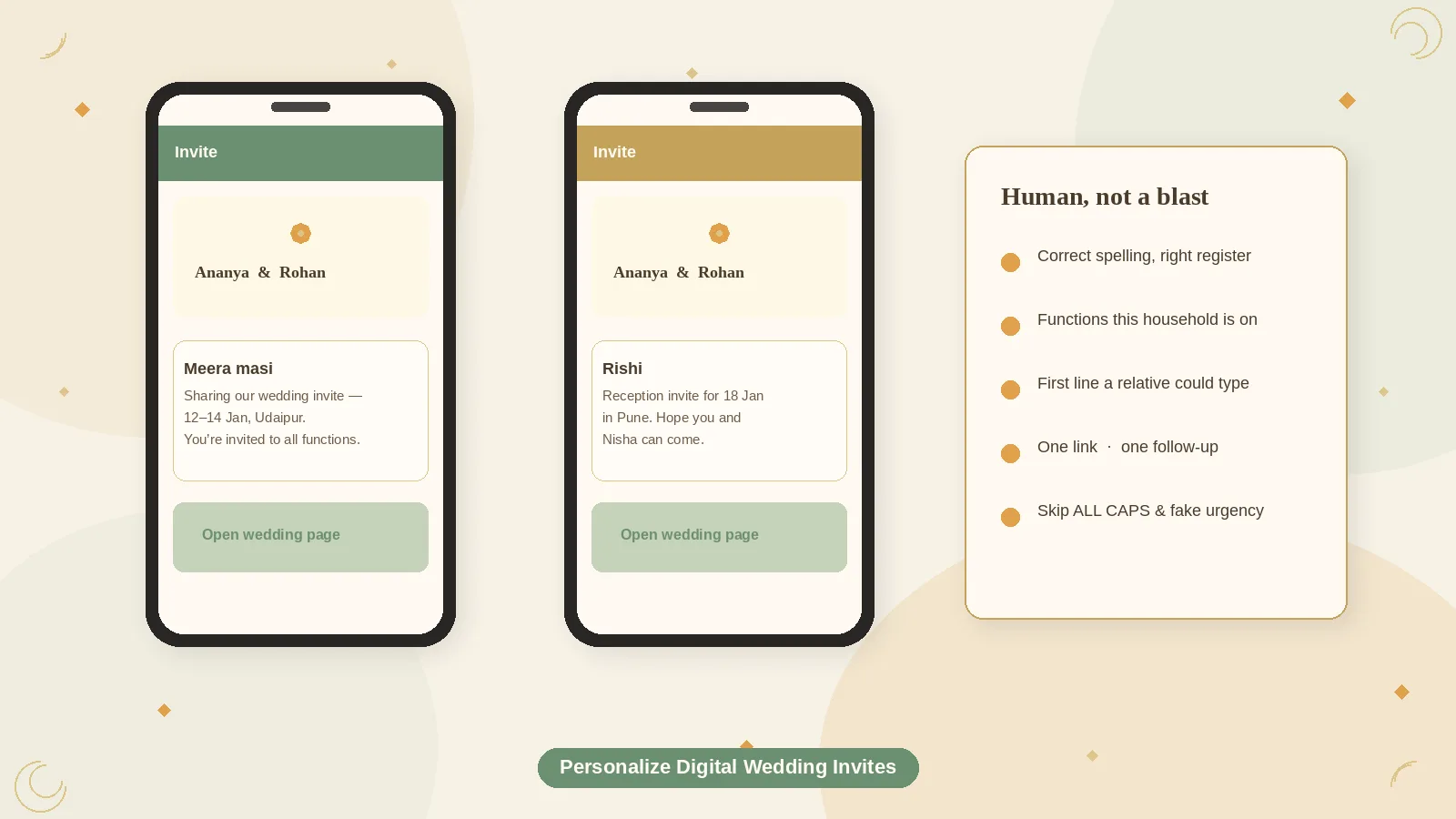 Two personalised digital wedding invite previews with different guest names on ivory phone screens